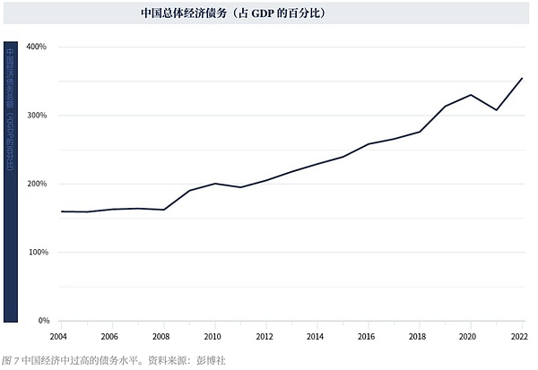 Token 2049现场实录：区块链大佬们都在聊什么？