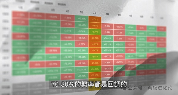 币安天价和解背后：一场加密货币监管的猫鼠游戏