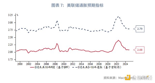 Web3游戏新纪元：2023亚洲最大游戏峰会深度纪实