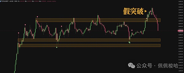 ETHS为何一夜爆红？揭秘背后那些不为人知的爆款逻辑