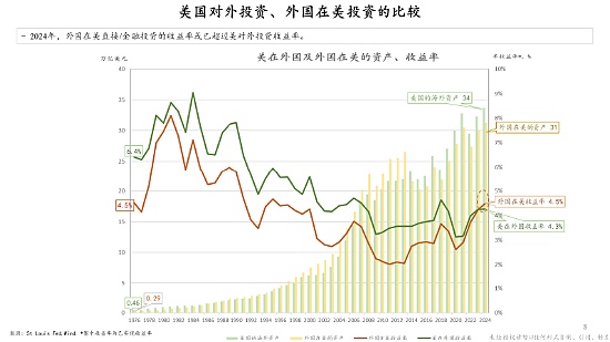 区块链界的奥林匹克：Blockchain Life 2023点燃加密市场新希望