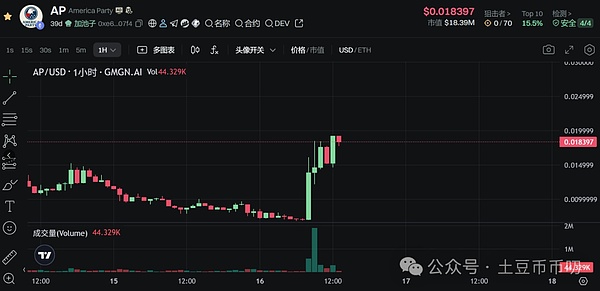 区块链投资：从投机到价值发现的思维转变