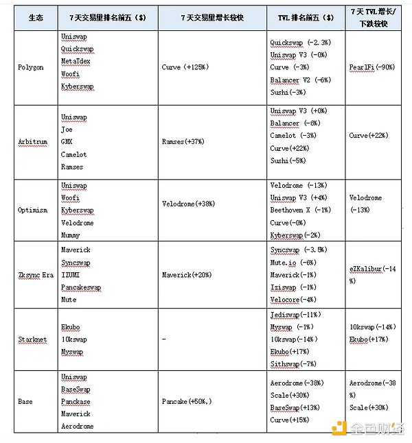OKB币价值探索：一个资深投资者的真实观察