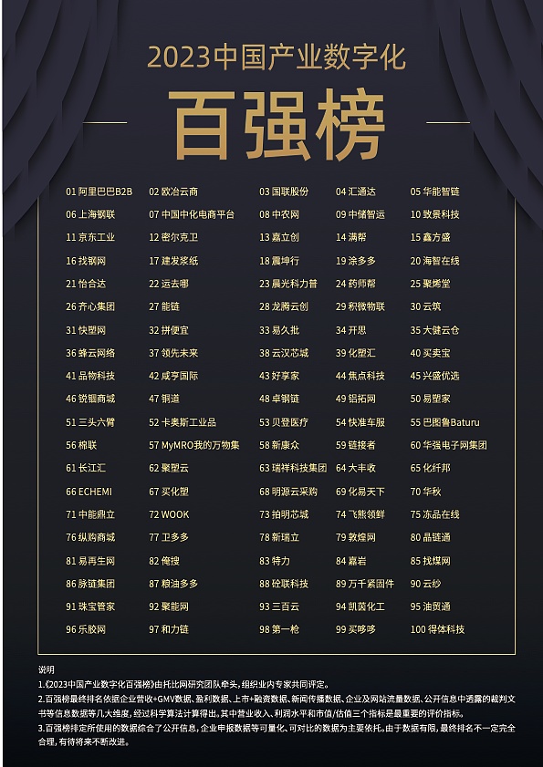 当我们在谈论NFT落地时，我们真正在讨论什么？