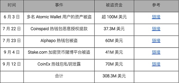 区块链世界的十字路口：EVM与非EVM的世纪之争