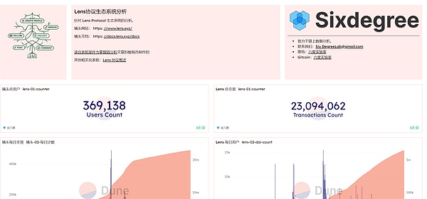OpenAI开发者大会前瞻：AI加密世界的10颗明珠