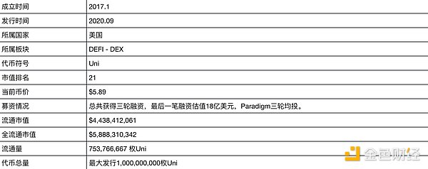 比特币江湖风云：当龙头老大让位时意味着什么？