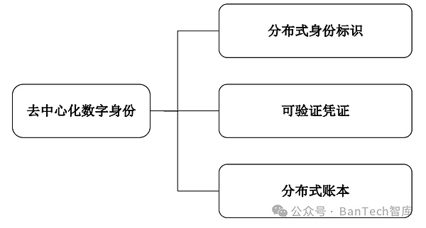 比特币巨鲸频繁出手，后市行情或迎来更大爆发？