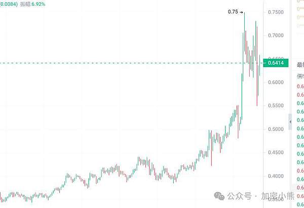 银河交易所：Web3.0时代的金融革命先锋