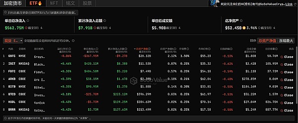 加密市场春江水暖，主流币种蓄势待发