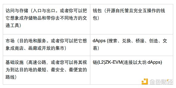 地下美元经济暗流涌动：新兴市场如何玩转稳定币套利游戏