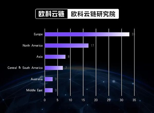 币市风云：缩量上涨背后的玄机与本周非农数据的关键博弈