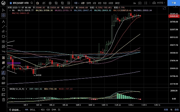 香港RWA实战手记：老司机眼中的机遇与坑