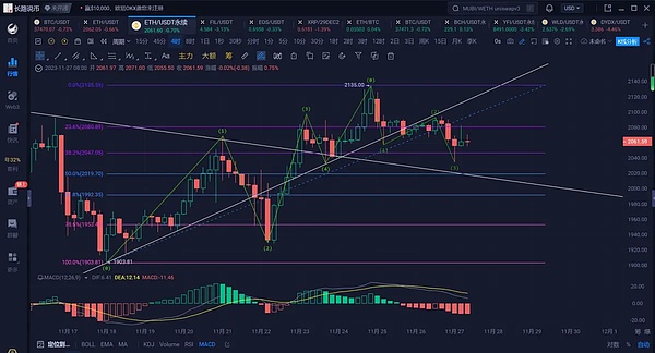 抓住ZKS神灯NFT空投的实战复盘：我们是怎么做到的