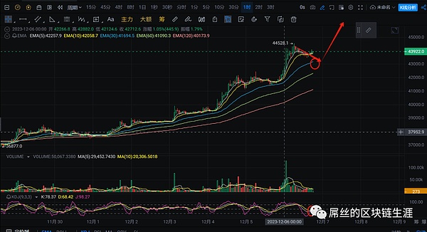 香港即将迎来Web3开发者的狂欢盛宴