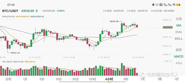 SharkTeam邀您相聚上海区块链盛会