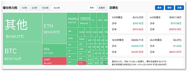 美国对华区块链禁令：一场政治博弈下的科技冷战？