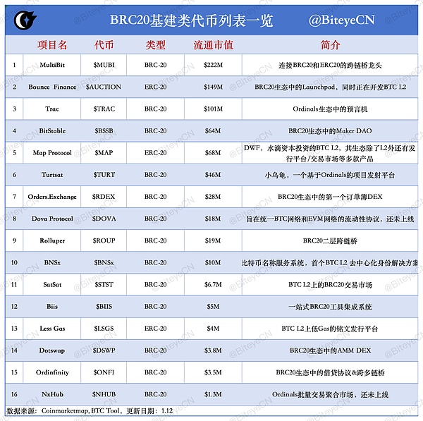 牛市亏钱的魔咒：为什么行情越好越容易亏？