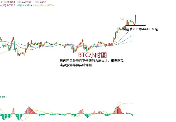 币圈地震：43亿天价罚单背后的监管风暴