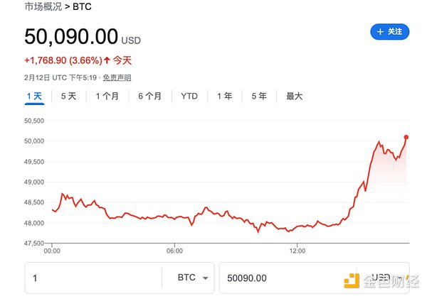 大资金动向揭示：三大潜力币种正获机构青睐