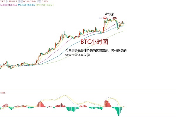 ZK技术的新战场：从扩容工具到数字主权革命的蜕变