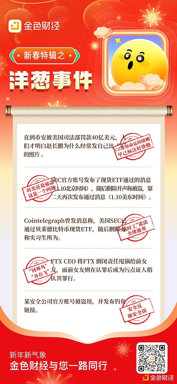 比特币反弹如期而至，但真的安全了吗？