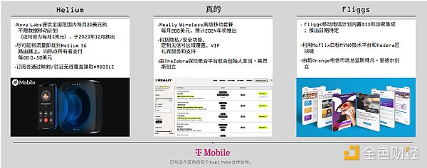 DeFi十字路口：传统金融机构真的会入场吗？