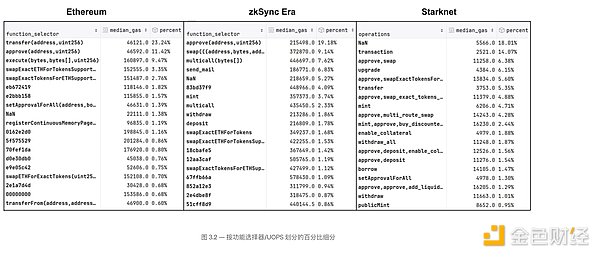 跨越链界：Symbiosis拥抱波场TRON开启新纪元