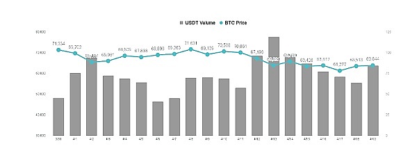 全链游戏：一场颠覆传统的游戏革命正在酝酿
