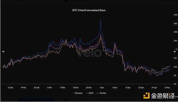 区块链里程碑！波场TRON用户规模迈入新纪元