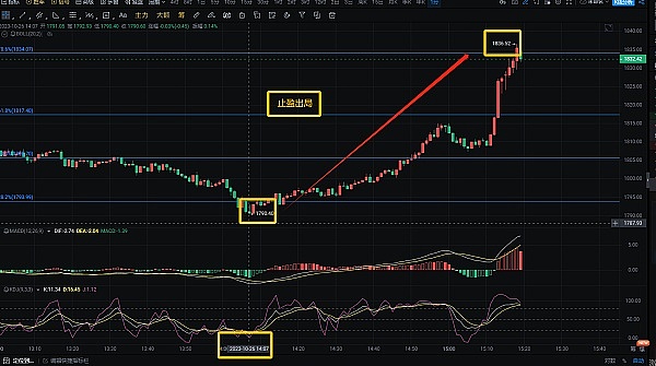 新加坡Token2049见闻录：加密世界的下一站风口在哪？