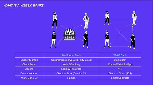 Token2049见闻录：当支付巨头遇上RWA狂热，新加坡上演加密行业百态图