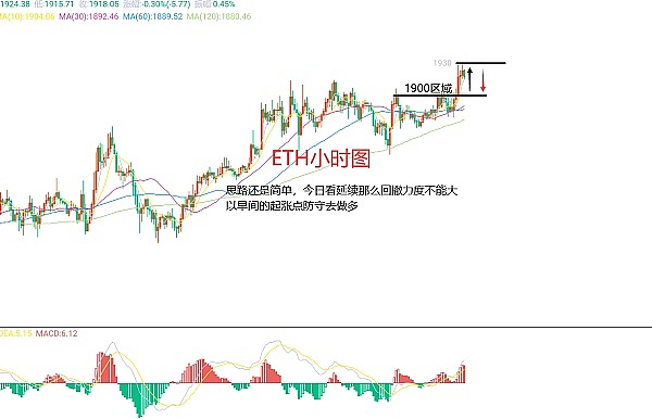 SOL链铭文NFT抢购全攻略：教你如何抢占Punks创世NFT