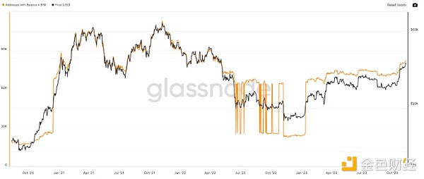 MetaMask Snap深度剖析：从开发者视角看Web3钱包的未来
