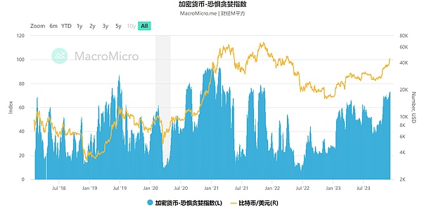 深度解析｜Mintlayer：让比特币重焕生机的DeFi新星
