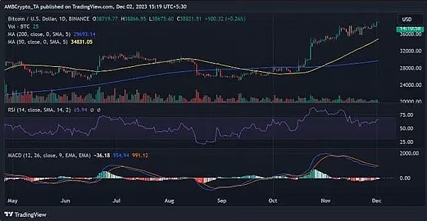 区块链世界的互联网时刻：以太坊正在缔造怎样的未来？