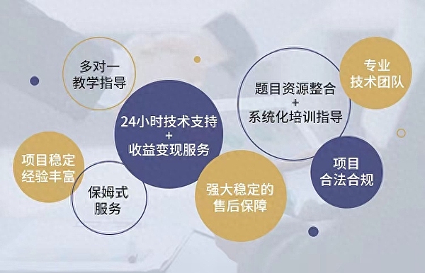 9月23日：比特币和以太坊的市场脉搏与投资思考