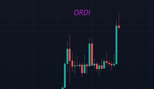 BSV的魔幻轮回：从下架风暴到50倍杠杆的戏剧性转变