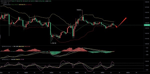 V神南洋理工演讲：一个理想主义者的区块链十年心路