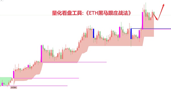 比特币核心开发者除虫行动：一场关乎铭文存亡的社区大战