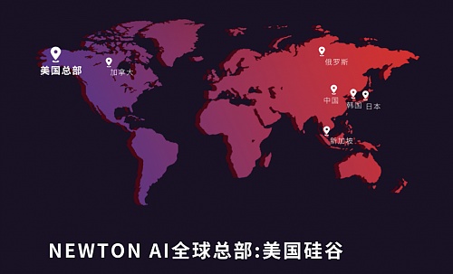 当华尔街大佬们开始囤比特币：10亿美元入场背后的投资逻辑