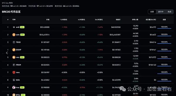 深度解析OMP公链的独特魅力