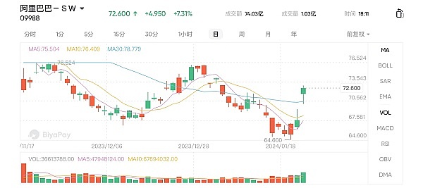 狙击新世界：Banana Gun如何在代币抢购大战中突围