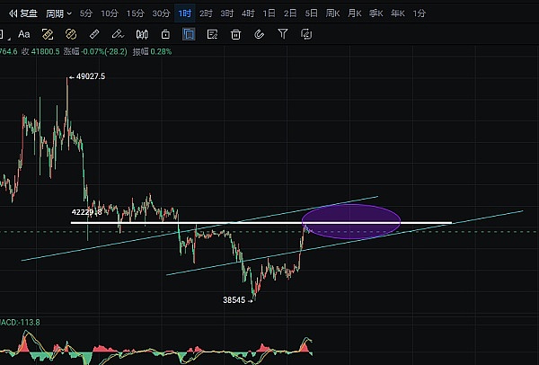 金融科技的Web3转型：一场难以阻挡的革命