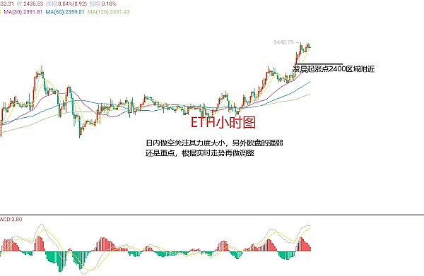 战火中的以色列加密创业者：他们在经历什么？