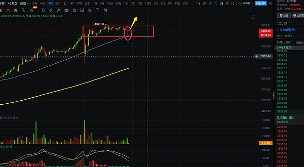 比特币ETF的终极之战：SEC的拖延战术还能玩多久？