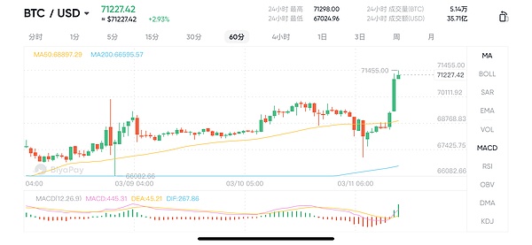 当AI遇见区块链：Foresight Ventures的投资选择靠谱吗？