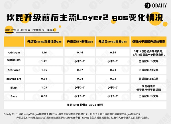 数字资产税收新时代：美国新规背后藏着的这些门道你知道吗？