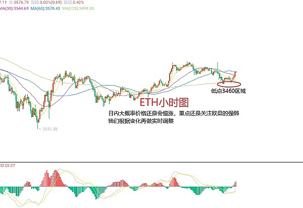 以太坊十周年：一场属于加密世界的成人礼
