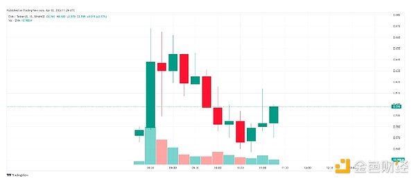 加密资产的全球监管变局与中国选择的十字路口